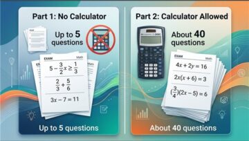 Onsego GED Math Course